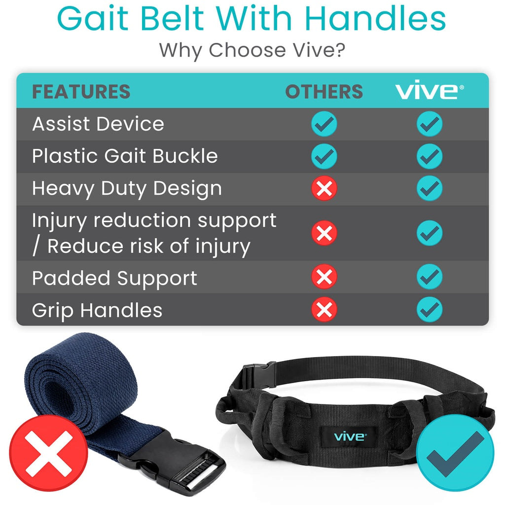 Transfer Belt with Handles - Plastic Buckle