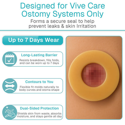 Ostomy Adhesive Barrier Ring