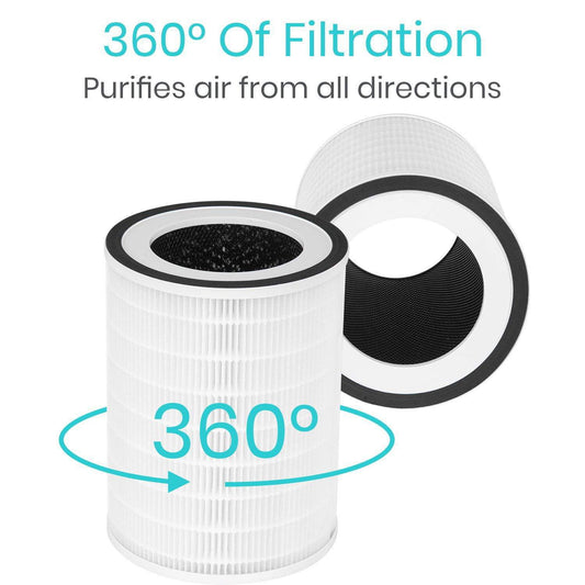 Air Purifier Filter